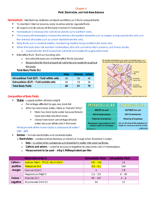 Quiz 3 Chapter 5. Nursing Process and Critical Thinking - Chapter 5 ...