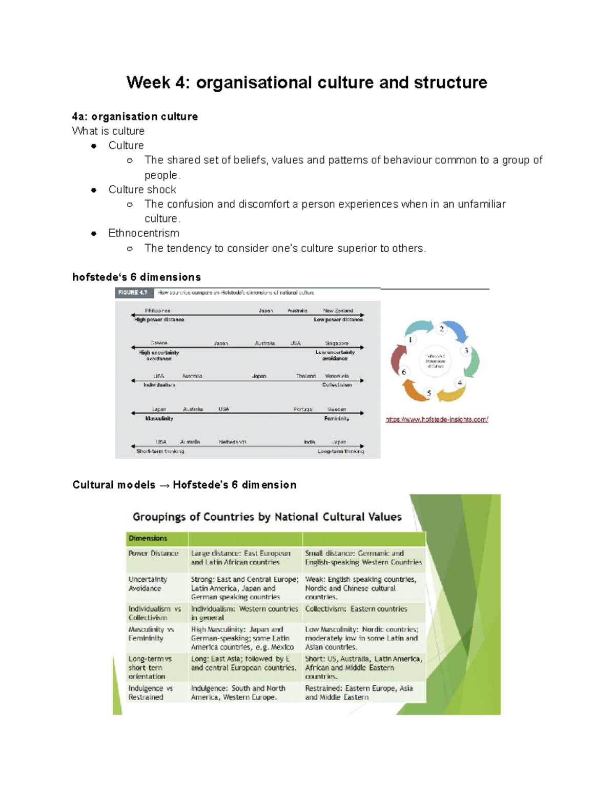 1002 Managing for Impact: Week 4 on Org Culture & Structure - Studocu