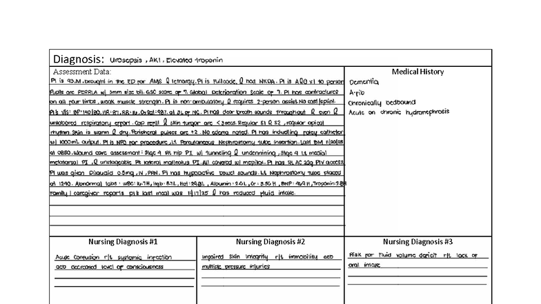 Central Line Dressing Change Documentation - CPE 03/05/24 - Studocu