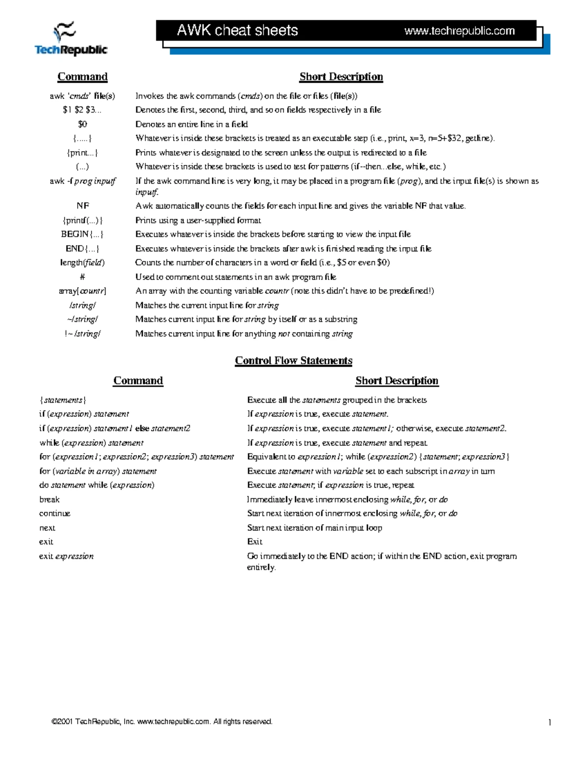 FEA 101: Introduction to Finite Element Analysis Methods and Techniques ...
