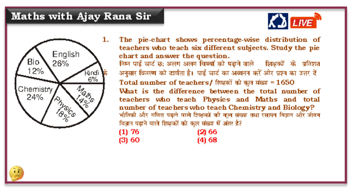Data Interpretation Practice - UGC Mathematics Charts & Graphs - Studocu