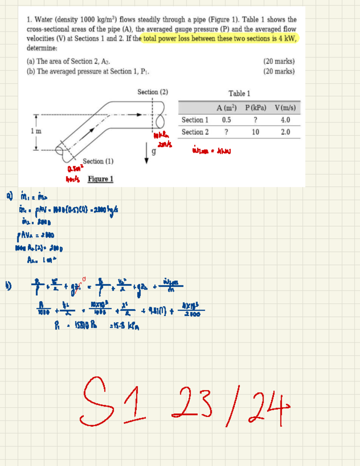 MA3006 S1 23-24 CA1: Fluid Dynamics Analysis and Calculations - Studocu