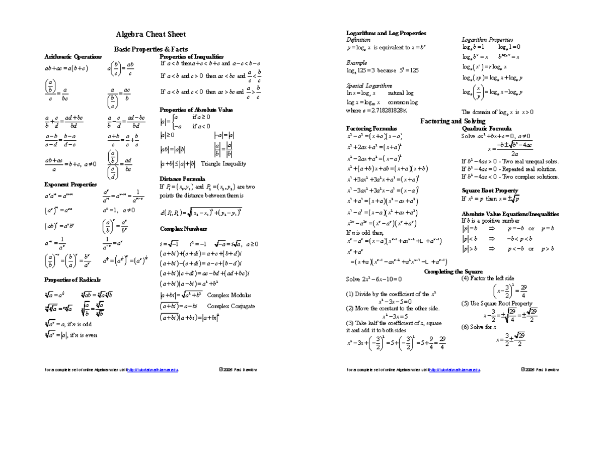 Algebra Cheat Sheet: Key Concepts, Properties, and Formulas - Studocu