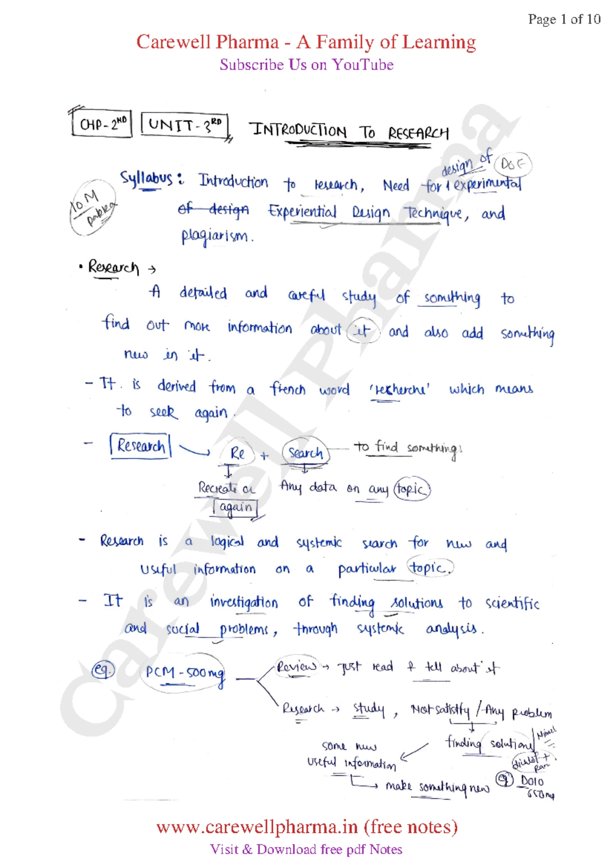 biostatistics and research methodology unit 1 slideshare