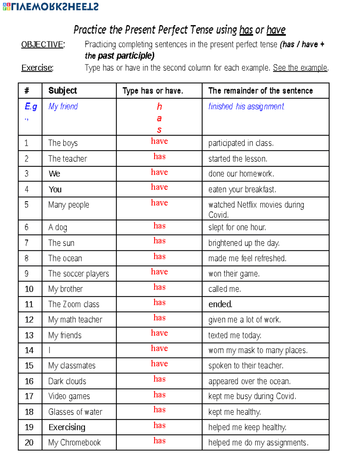 Present Perfect Tense Practice Activity: Has or Have Usage - Studocu