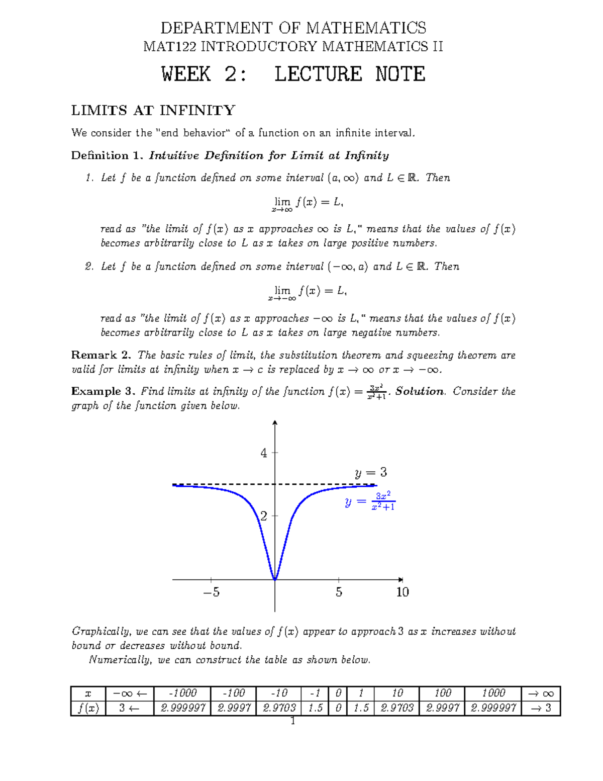 MAT122 Week 2 Lecture Note (2024-2025 Sem 2) - DEPARTMENT OF ...