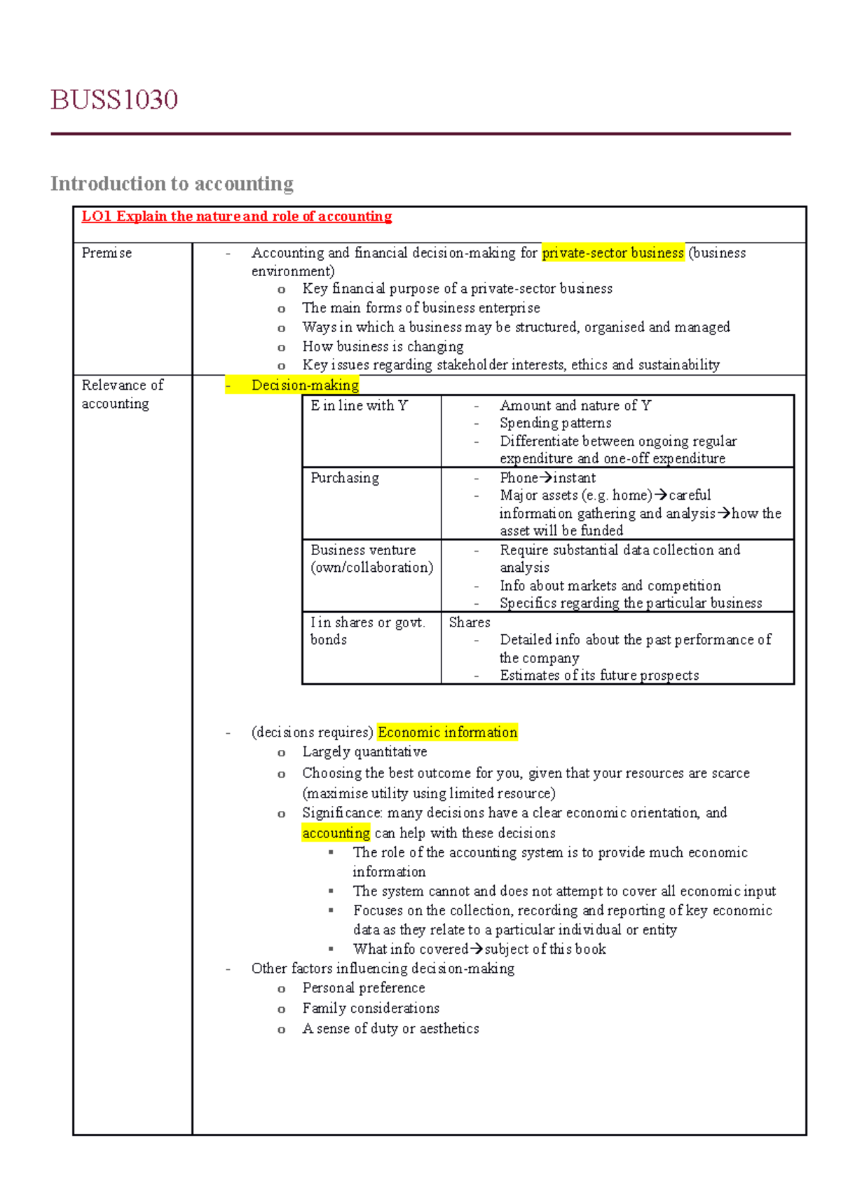 BUSS1030 - chapter 1 notes - BUSS Introduction to accounting LO1 ...