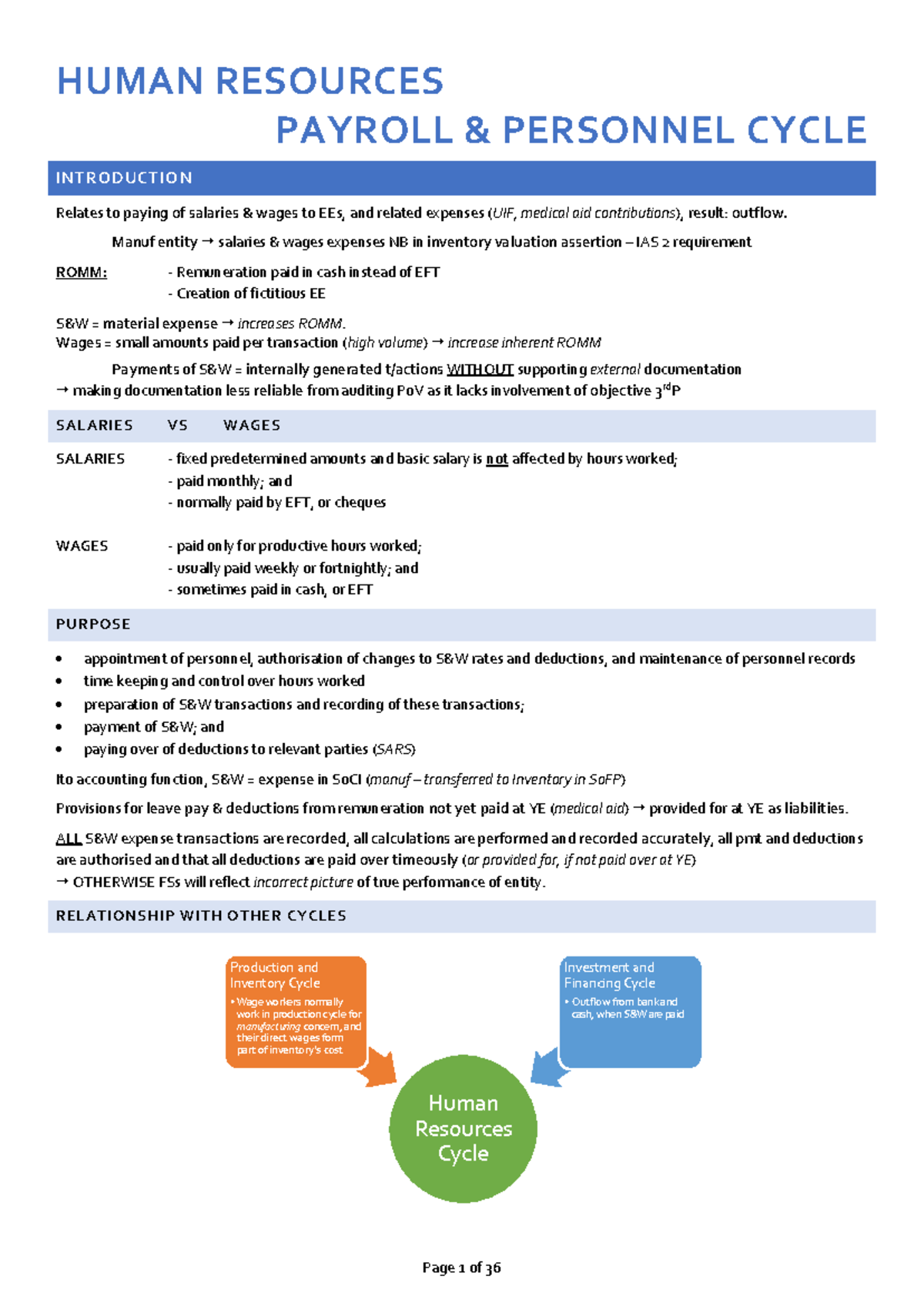 11. Human Resources - Payroll & Personnel Cycle - ROV302 - Mandela ...