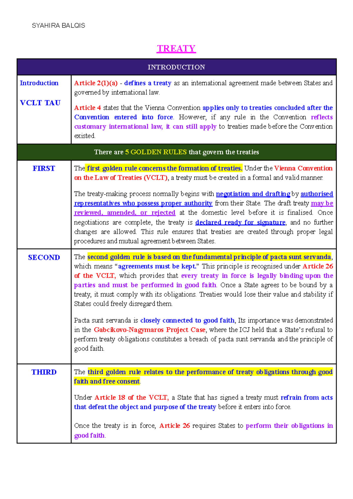 International Law - Final Exam Notes - Studocu
