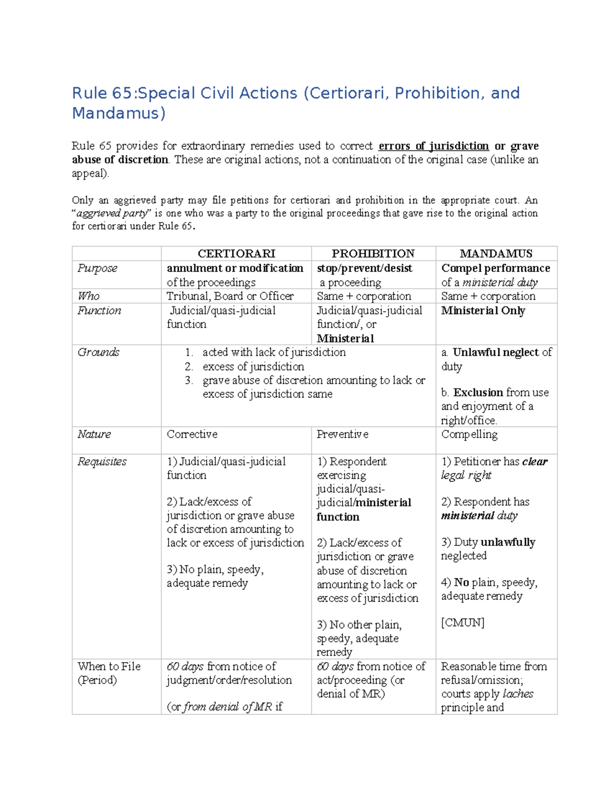 Reviewer on Special Civil Actions: Rule 64, 65, and 66 Overview - Studocu