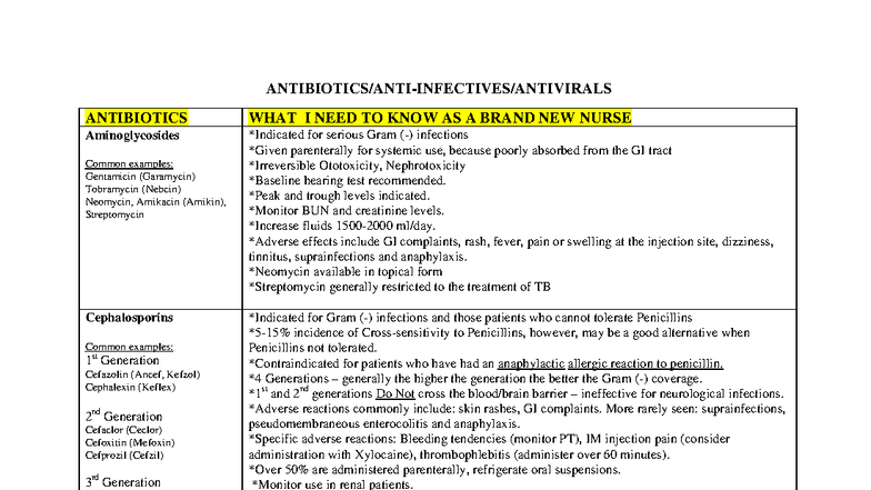 Antibiotics & Anti-Infectives: Essential Guide for New Nurses - Studocu