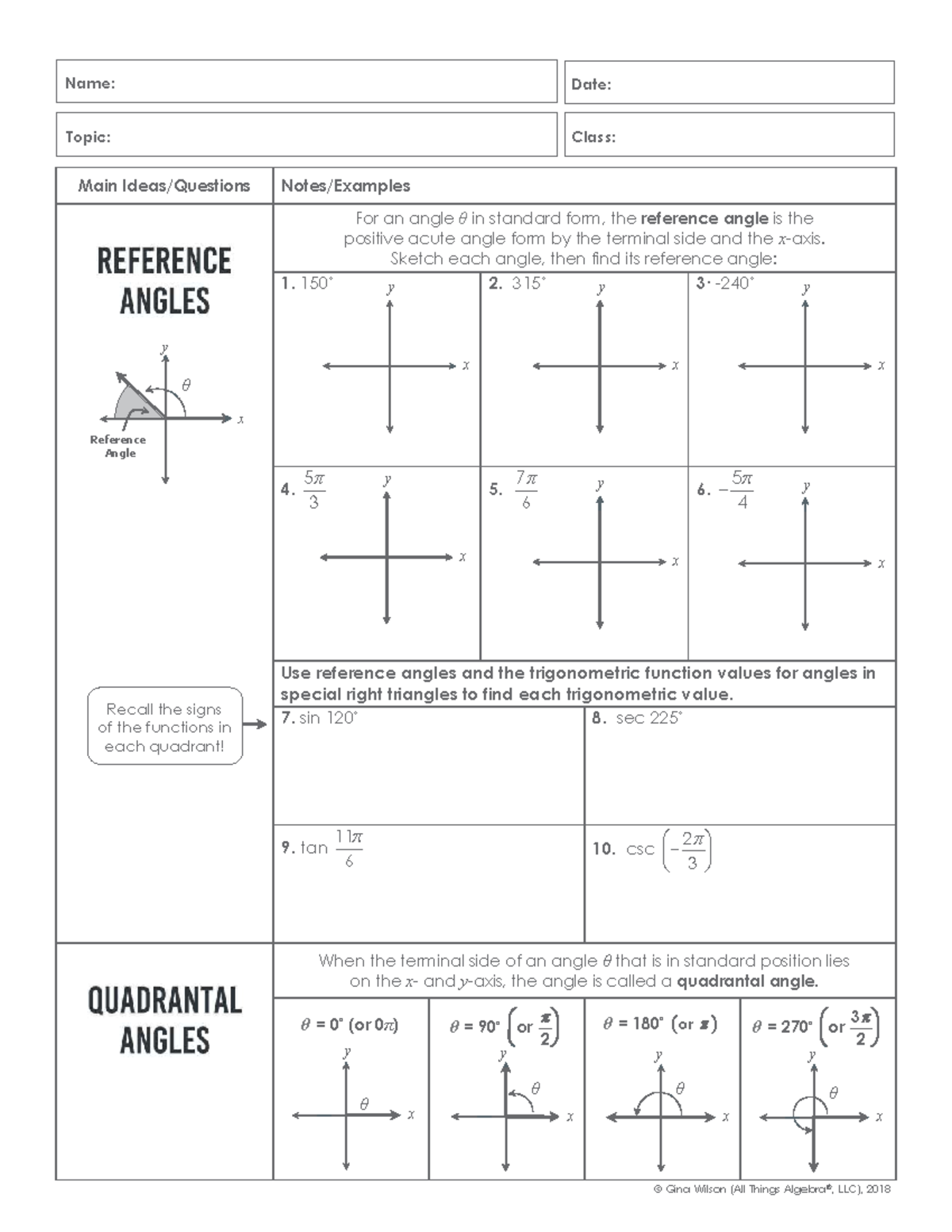 D5 Trigonometry: Reference Angles & Unit Circle Guide - Studocu