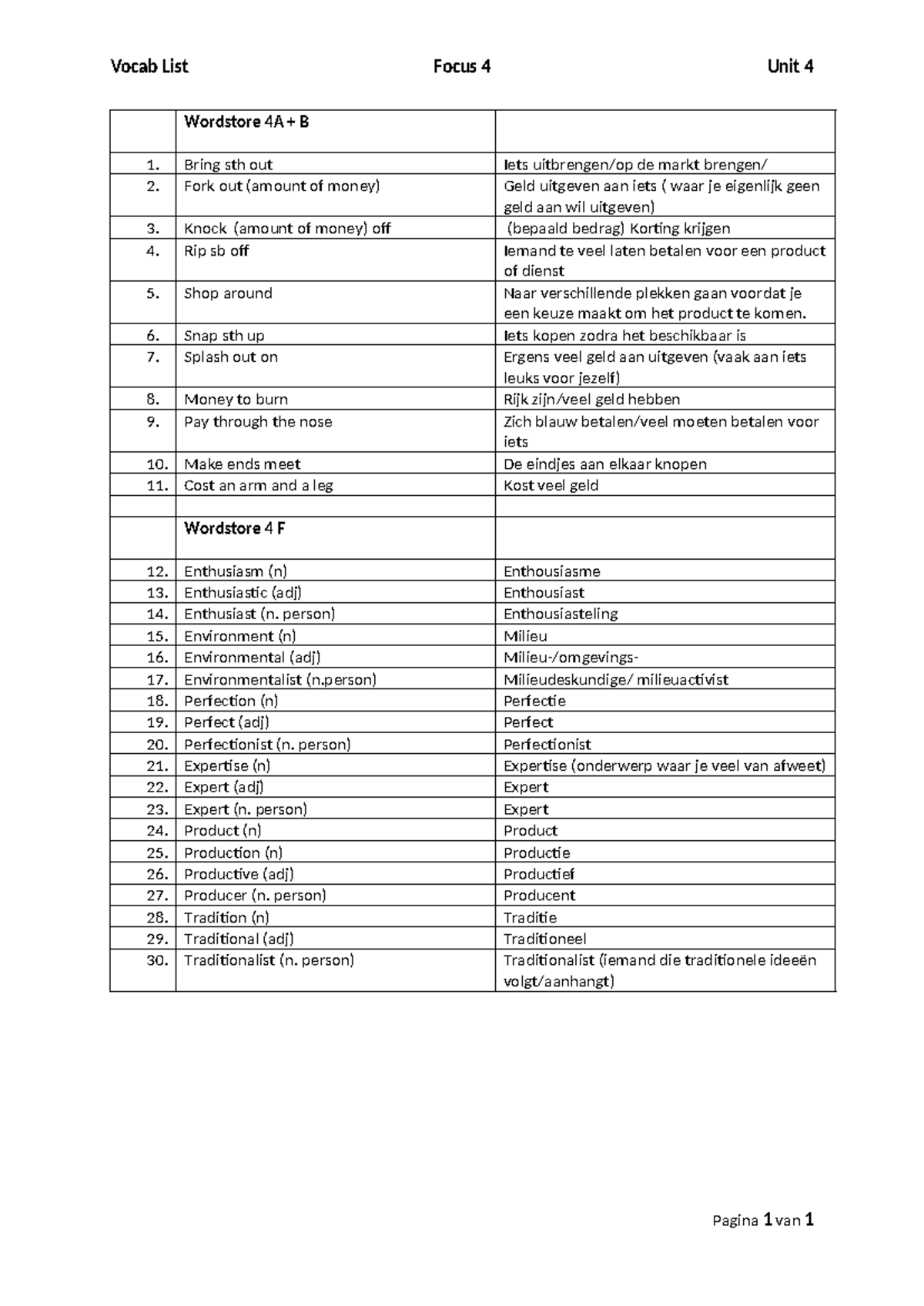 Focus 4 Unit 4 Vocabulary List and Definitions - Studeersnel