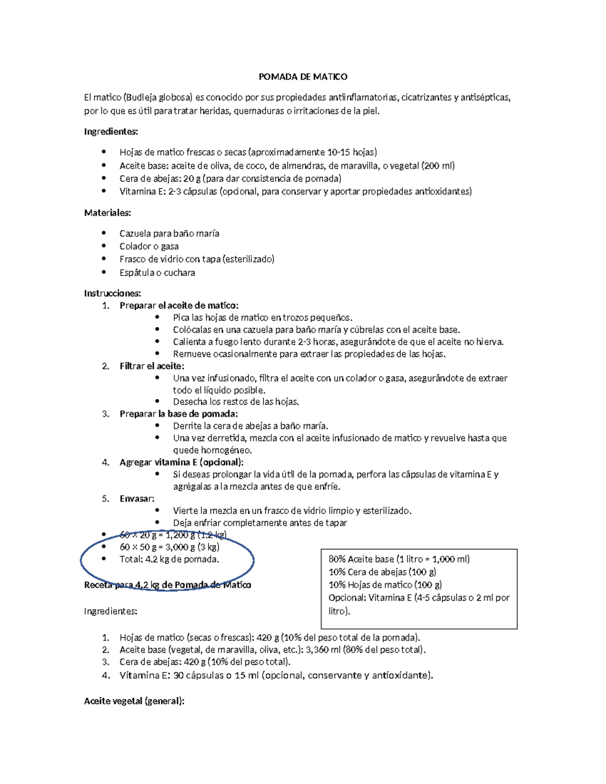 Receta de Pomada de Matico - Propiedades y Elaboración - Document Preview