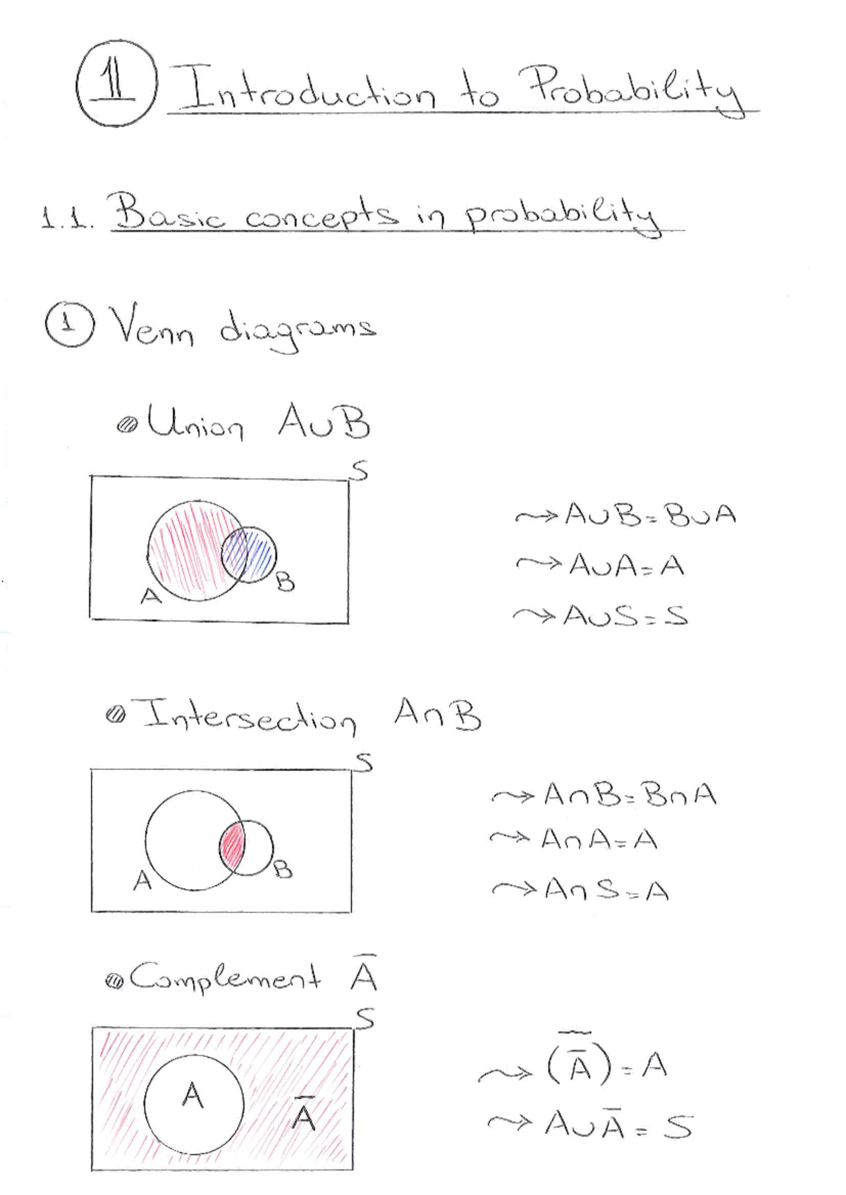 Blackboard Ch1 - Indepth notes for Chapter 1 - Probability - Event ...