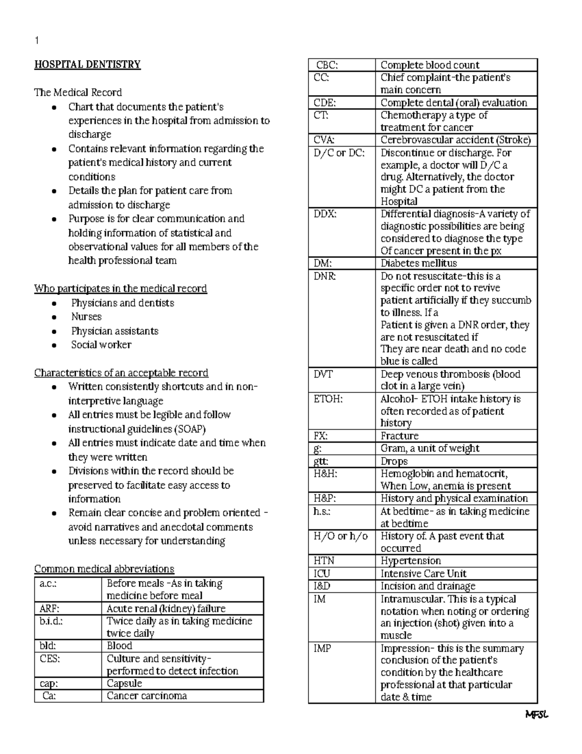Hospital Dentistry: Understanding Medical Records and Patient Care ...