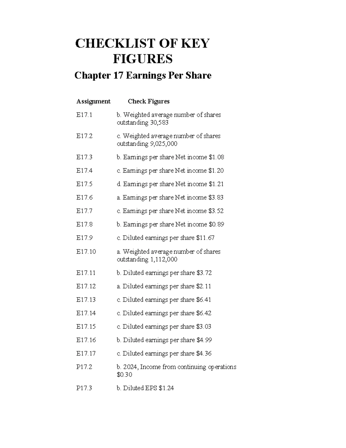 Chapter 16 Checklist: Key Figures on Complex Financial Instruments ...