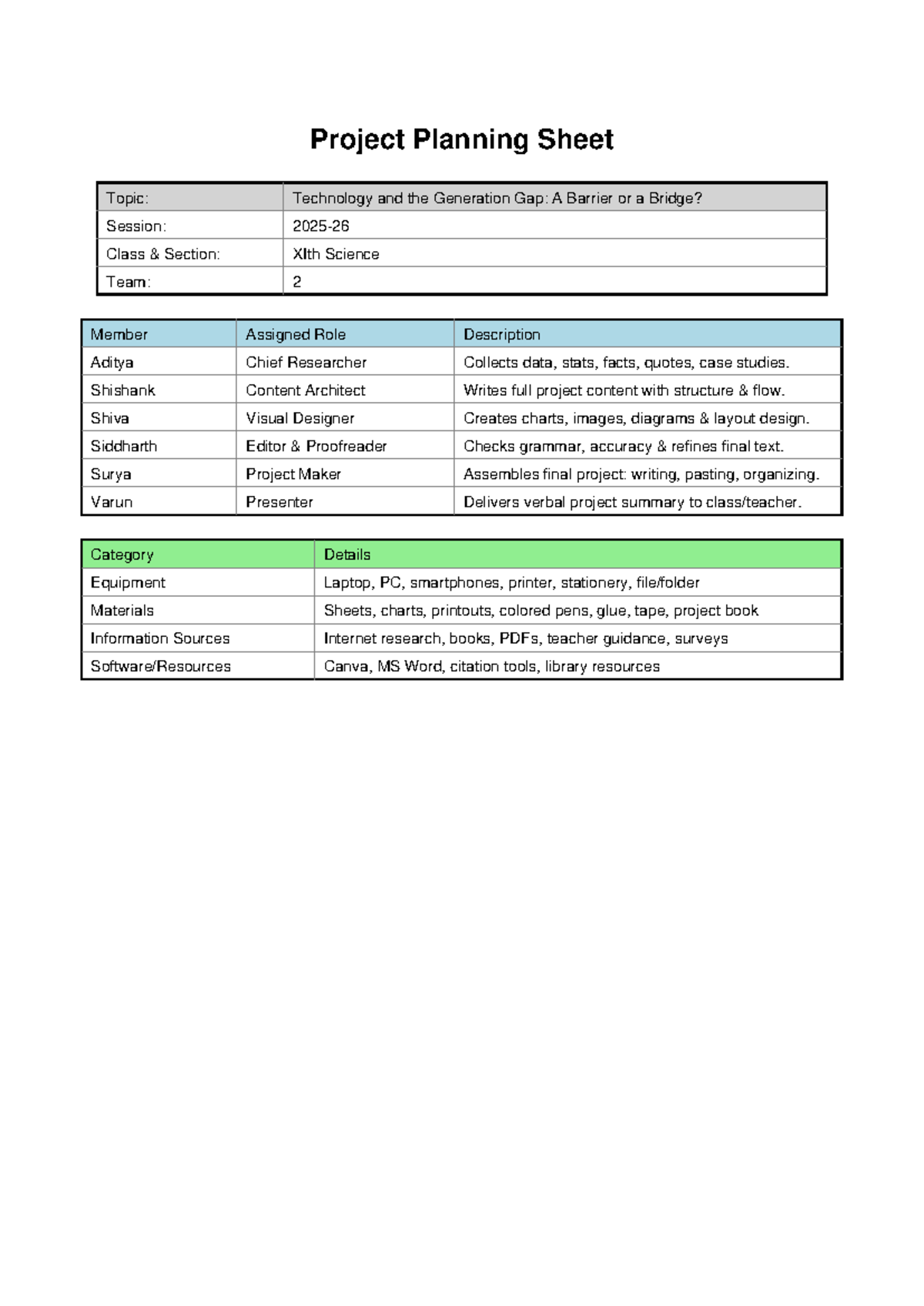 Project Planning Sheet: Tech & Generation Gap - Class XI Science - Studocu