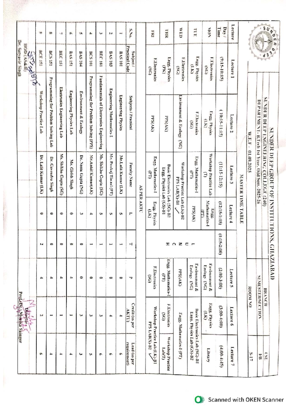 B.Tech 1st Year CSE Timetable (240) Odd Sem W.E.F 01.09.2025 - Studocu