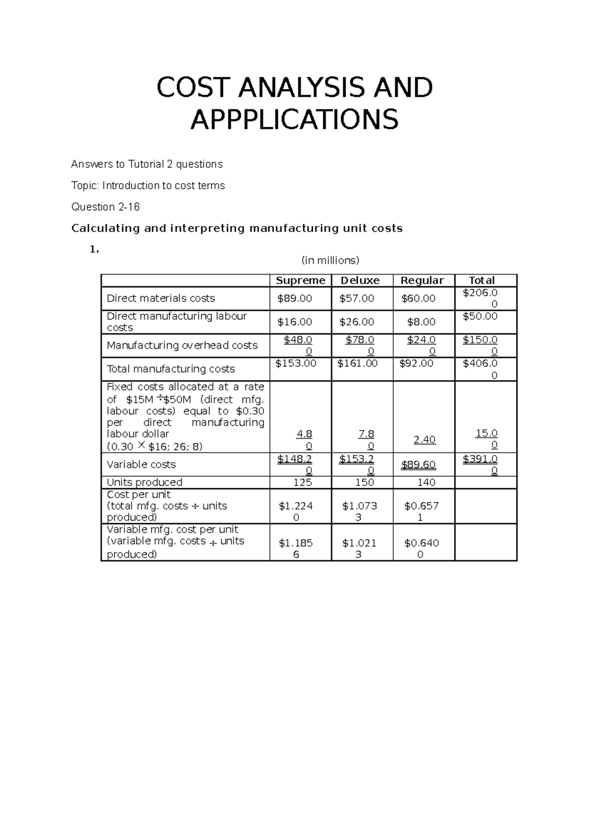 Tutorial 2 solutions-1 - COST ANALYSIS AND APPPLICATIONS Answers to ...