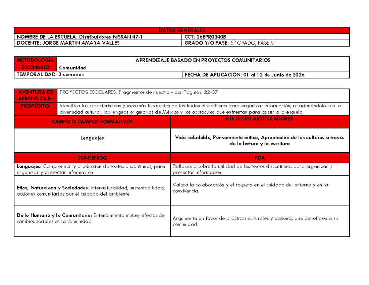 Planeación de Aprendizaje Basado en Proyectos Comunitarios - Lenguaje ...