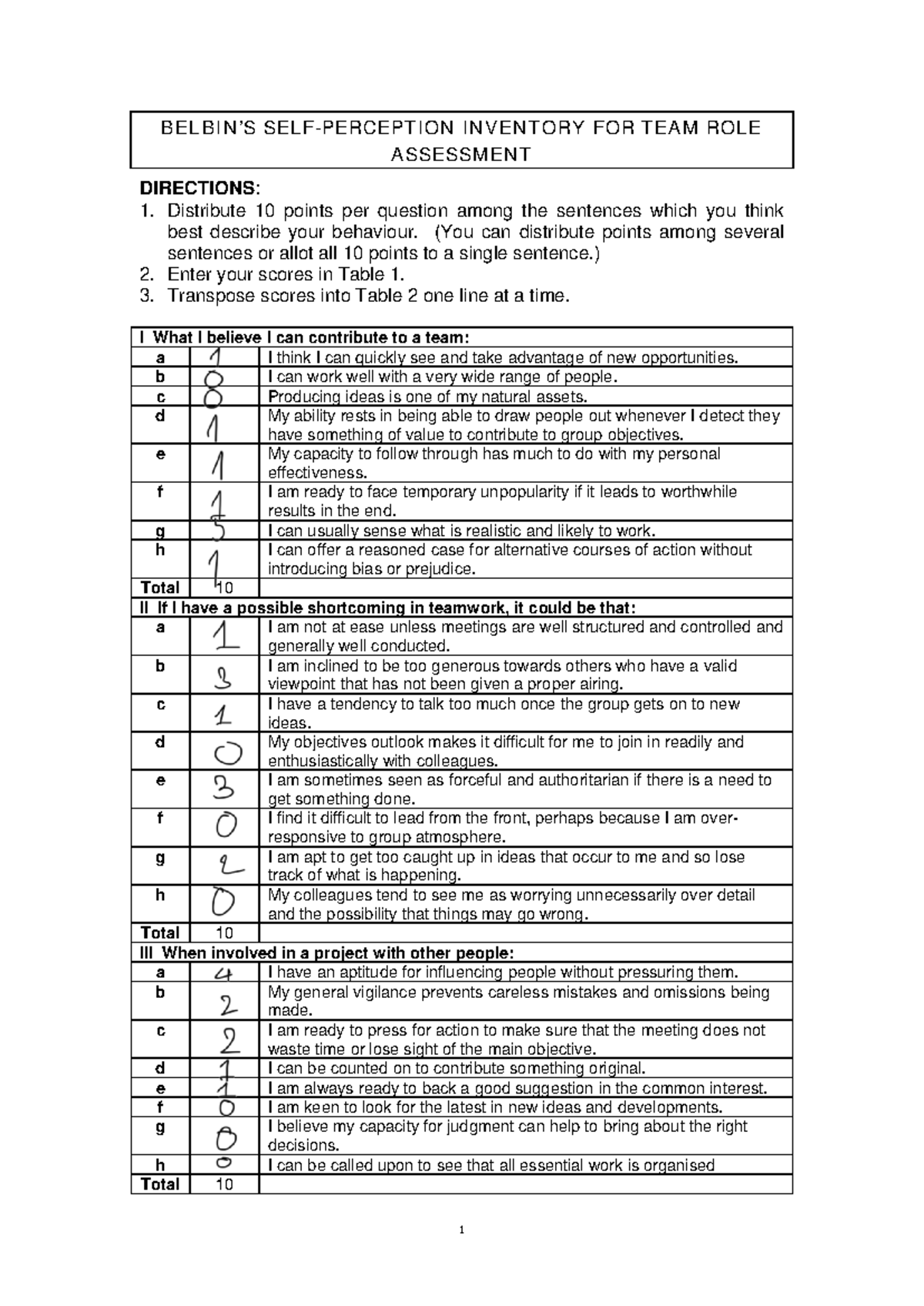 Belbin's Team Role Self-Perception Inventory Assessment Guide - Studocu
