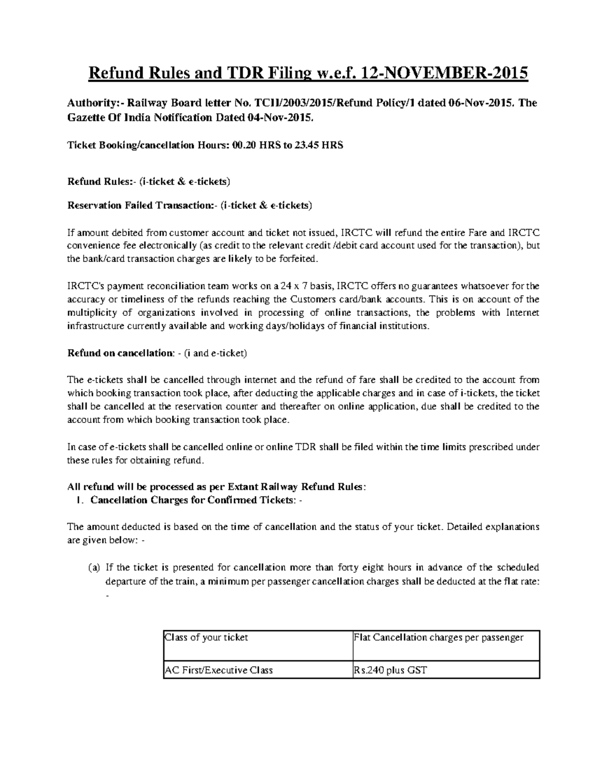 Refund rules and TDR filing w.e.f. 12-Nov-15 for Indian Railways - Studocu