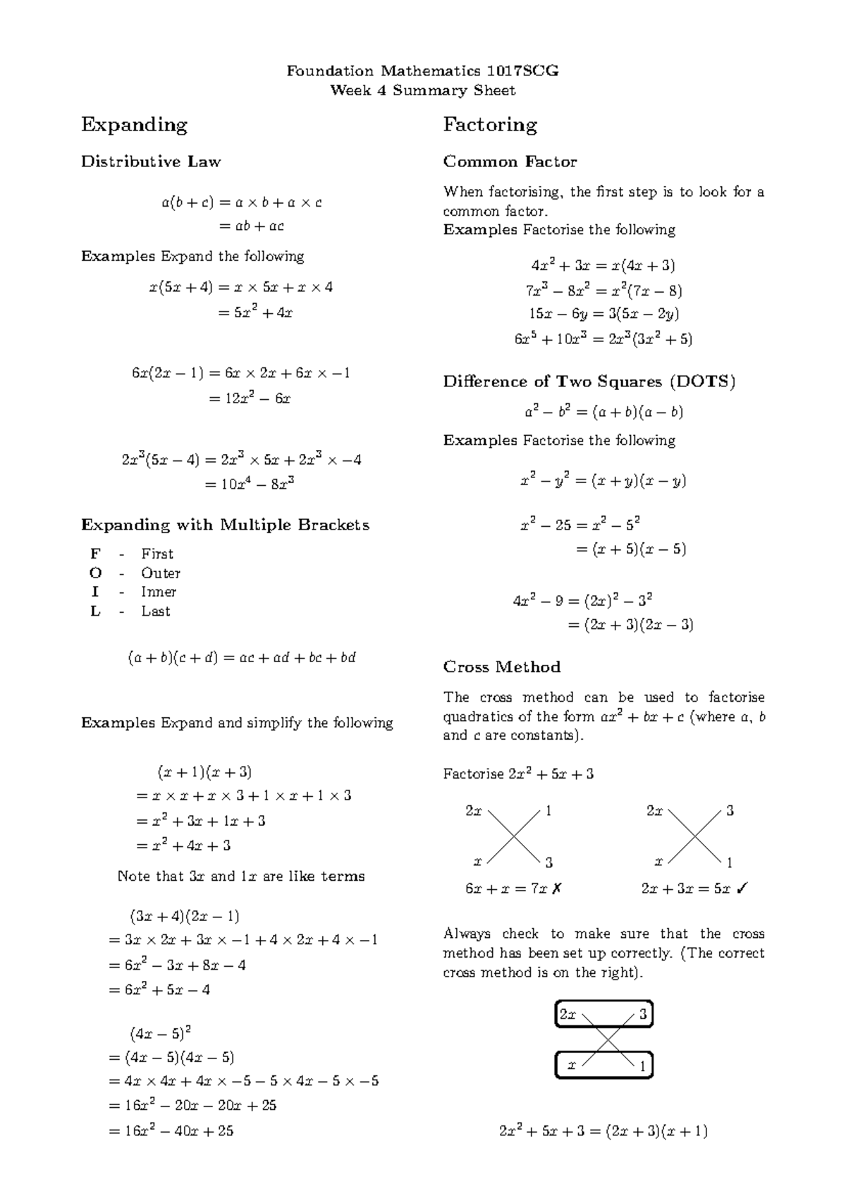 Foundation Mathematics 1017SCG Week 4 Summary: Expanding & Factoring ...