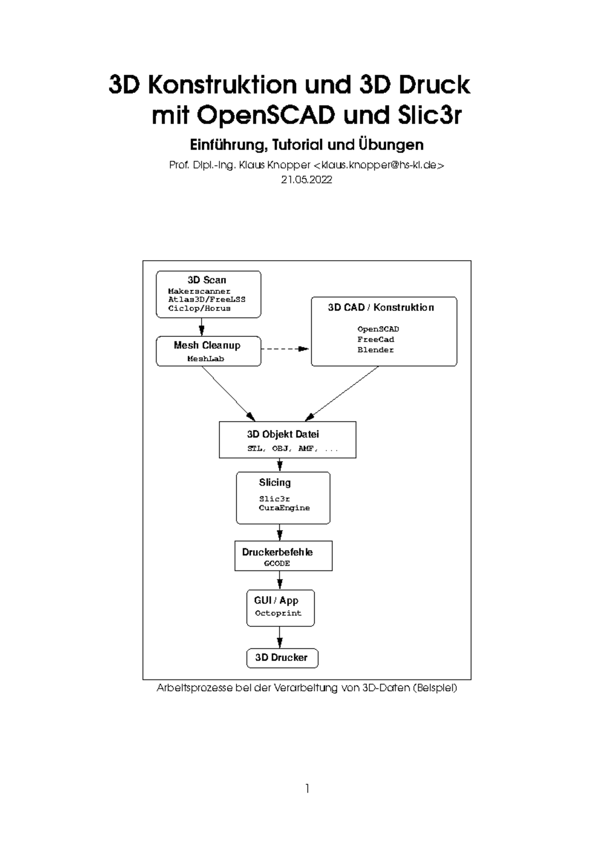 openscad-tutorial-einf-hrung-bungen-und-projekte-f-r-3d-druck-studocu