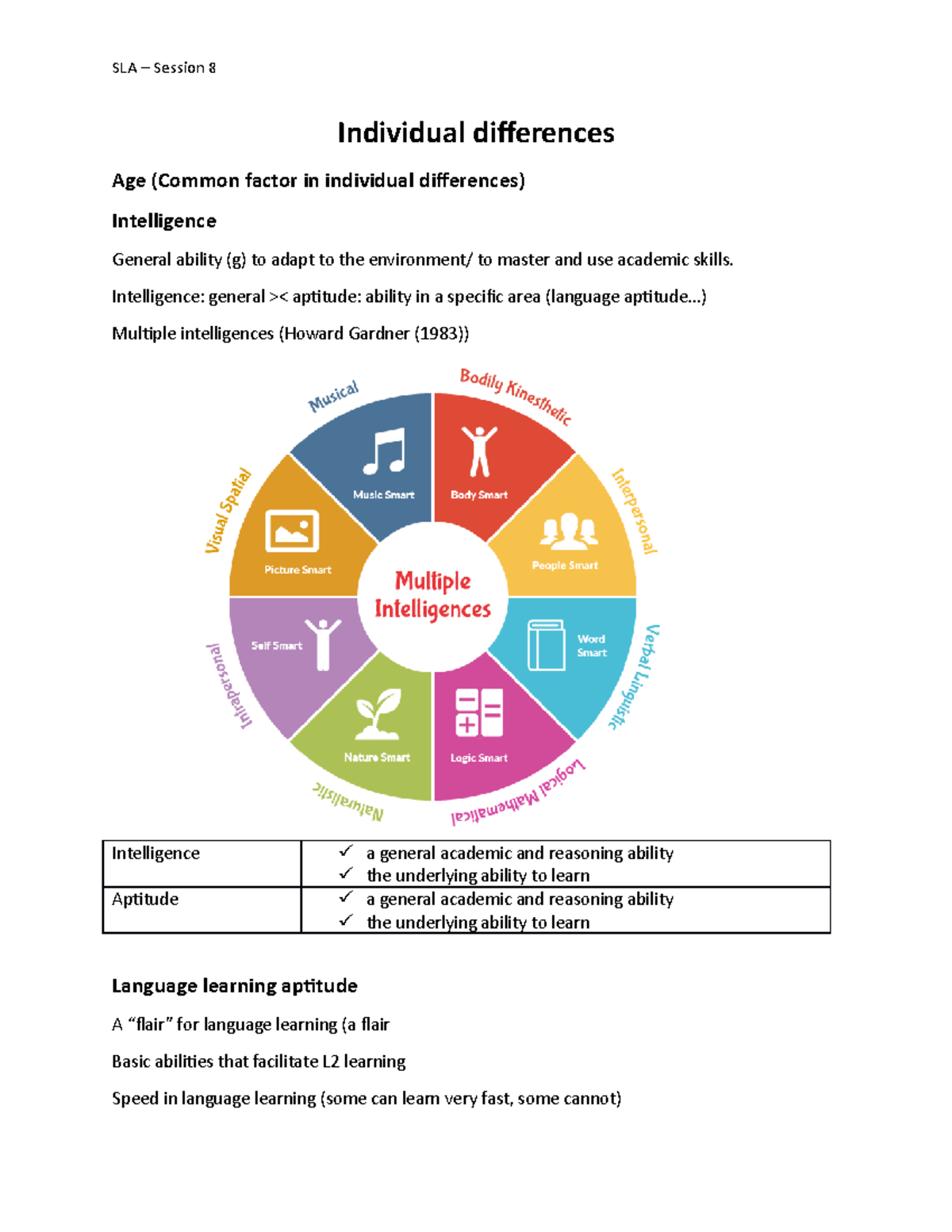 [SLA] Session 8 - Lecture Notes on Individual Differences in Language ...