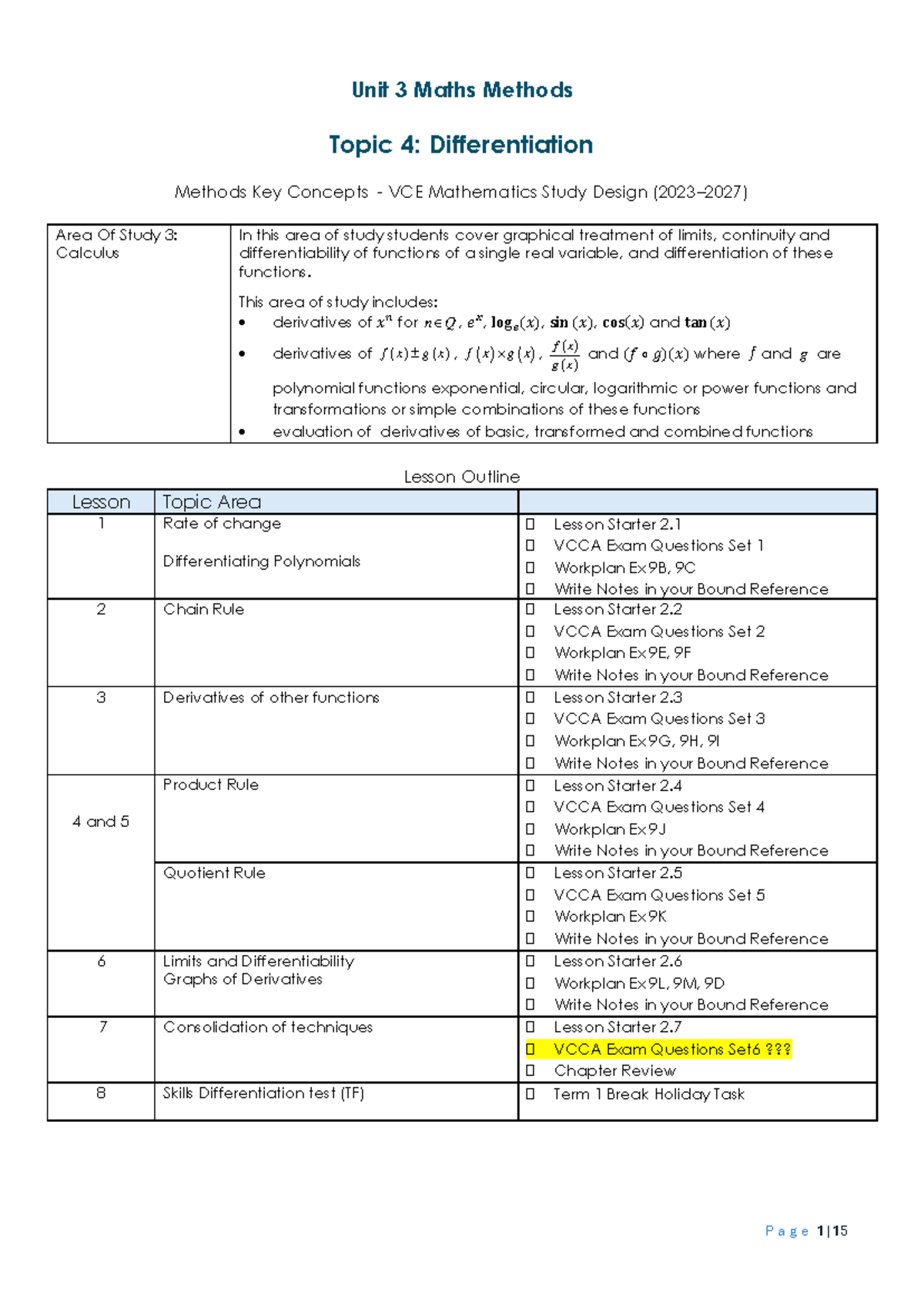 Unit 3 Maths Methods: Differentiation Notes & Key Concepts VCE Maths ...