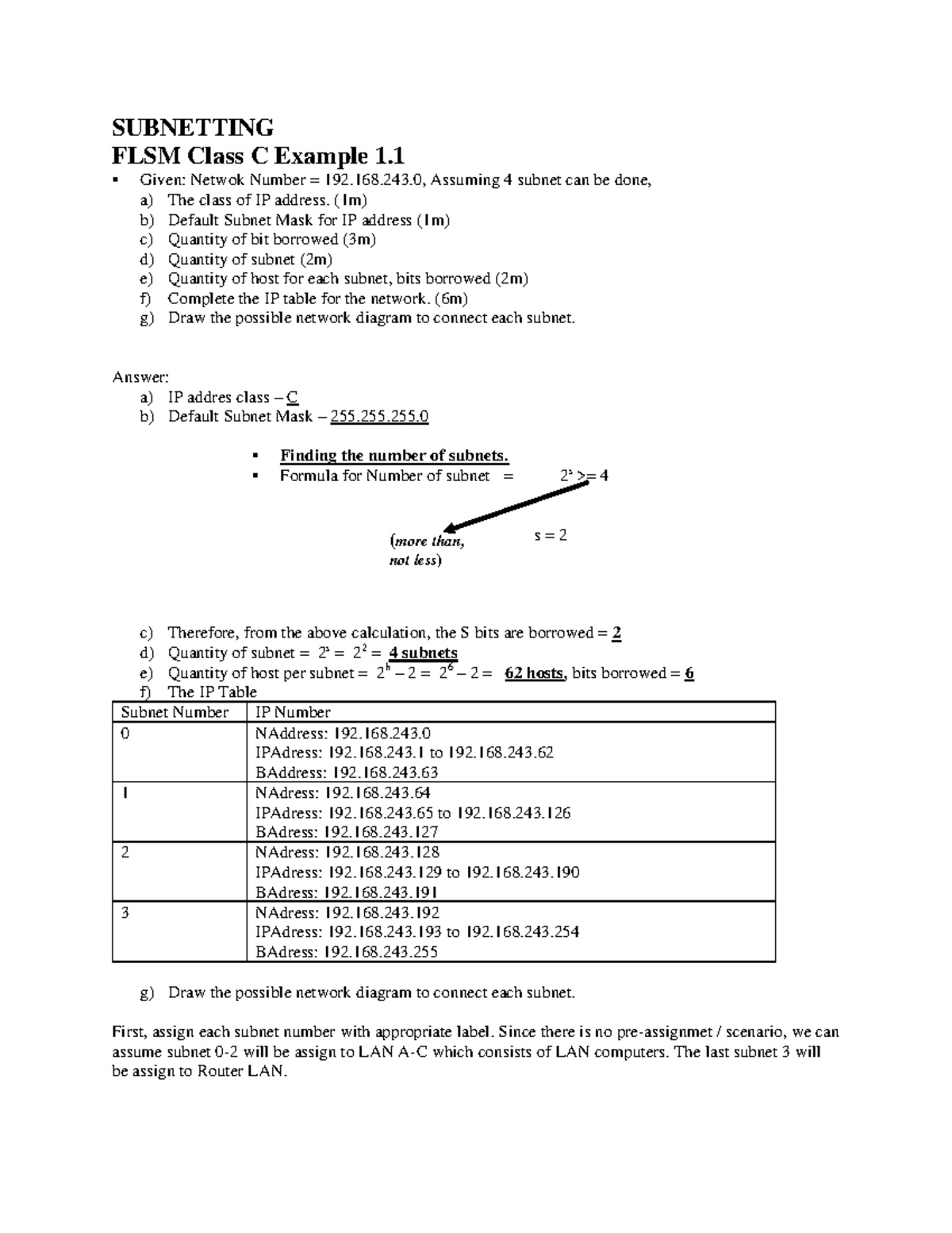 FLSM Class C Subnetting Example 1: IP Address Breakdown and Diagram ...