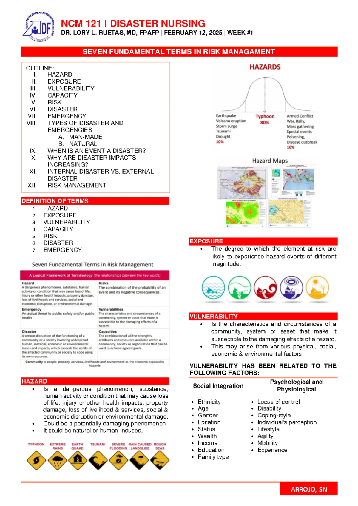 NCM 112 Nursing: CAD & IHD Stage 1 Overview and Management - Studocu