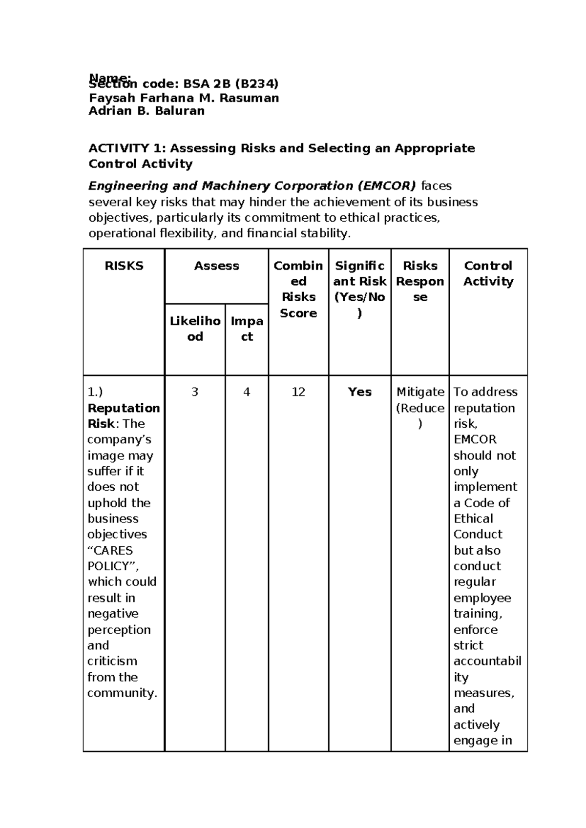 BSA 2B (B234) Activity 1: Risk Assessment & Control Strategies - Studocu