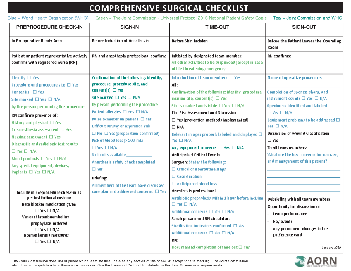 AORN Comprehensive Surgical Safety Checklist 2019 Review - Studocu