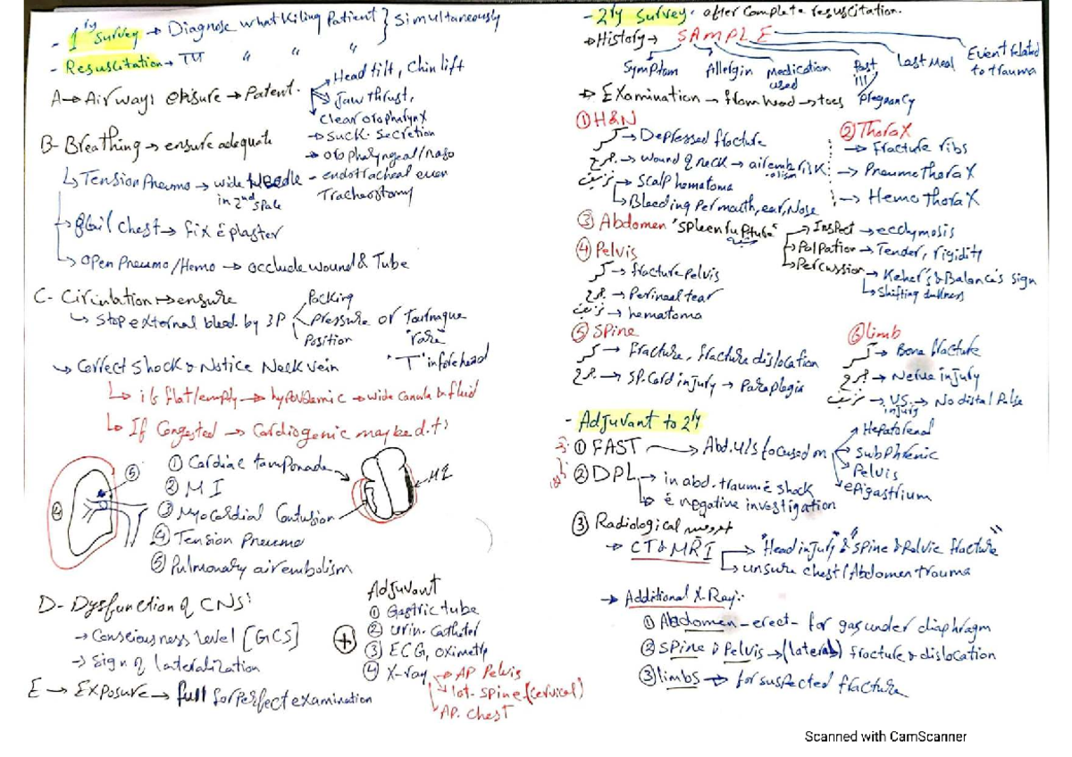 ATLS 2023: Advanced Trauma Assessment and Management Notes - Studocu