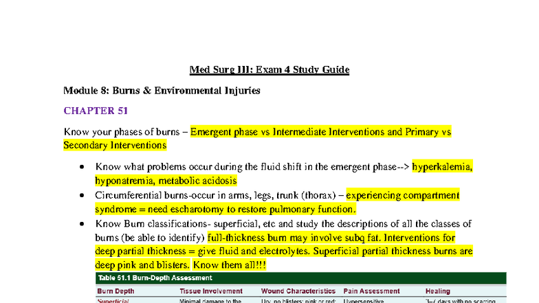 Med Surg III Exam 4 Study Guide: Burns & Environmental Injuries - Studocu