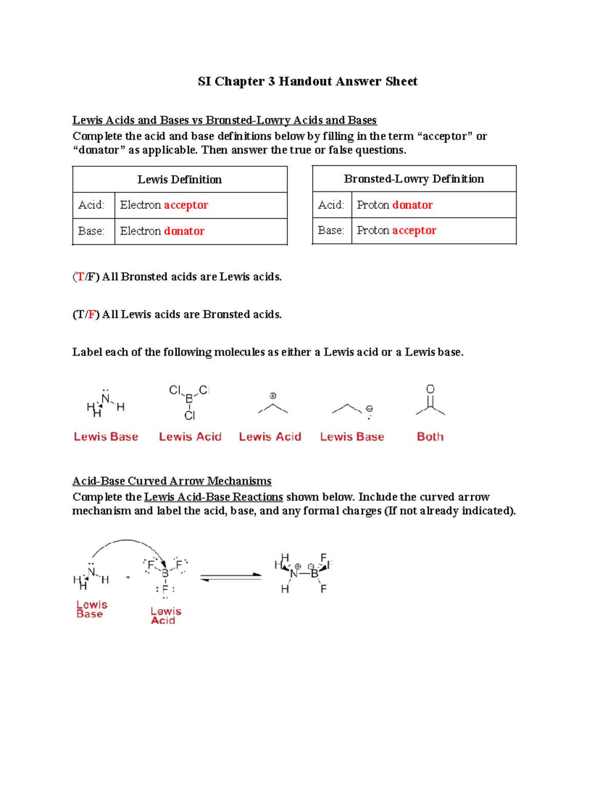 SI CH 3 Handout: Lewis Acids & Bases Definitions and Reactions - Studocu