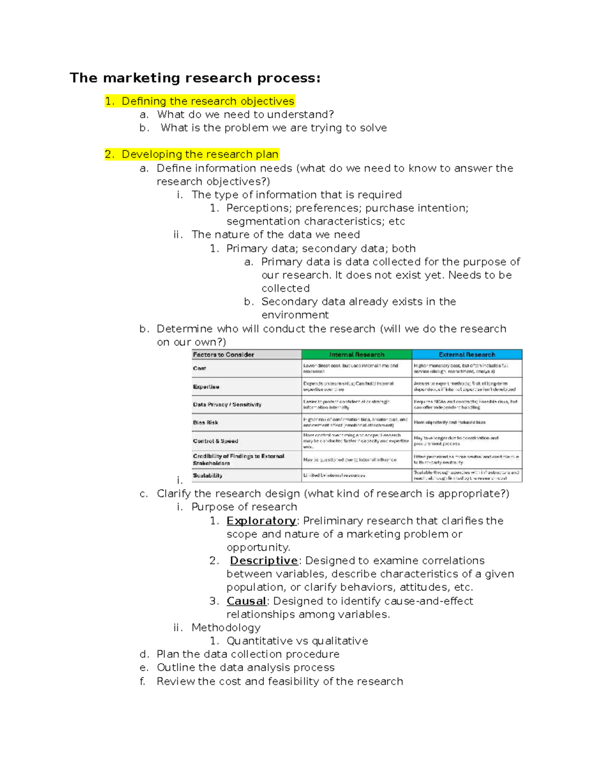Marketing Research Process: Objectives, Plans, and Methodologies - Studocu