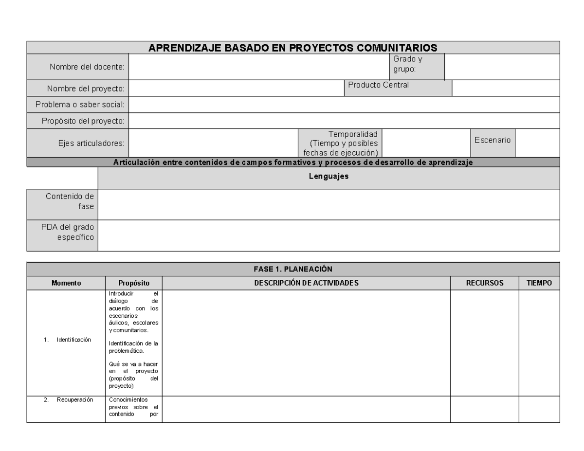 Formato ABPC - proyectos - APRENDIZAJE BASADO EN PROYECTOS COMUNITARIOS ...