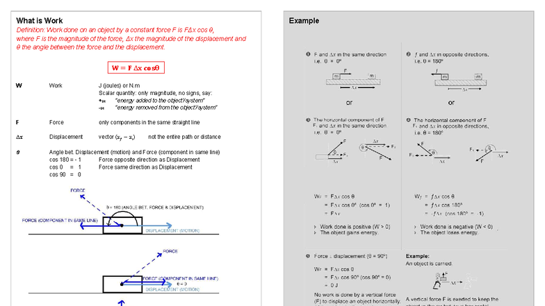 Work, Energy, and Power Summary for Physics 101 - Studocu
