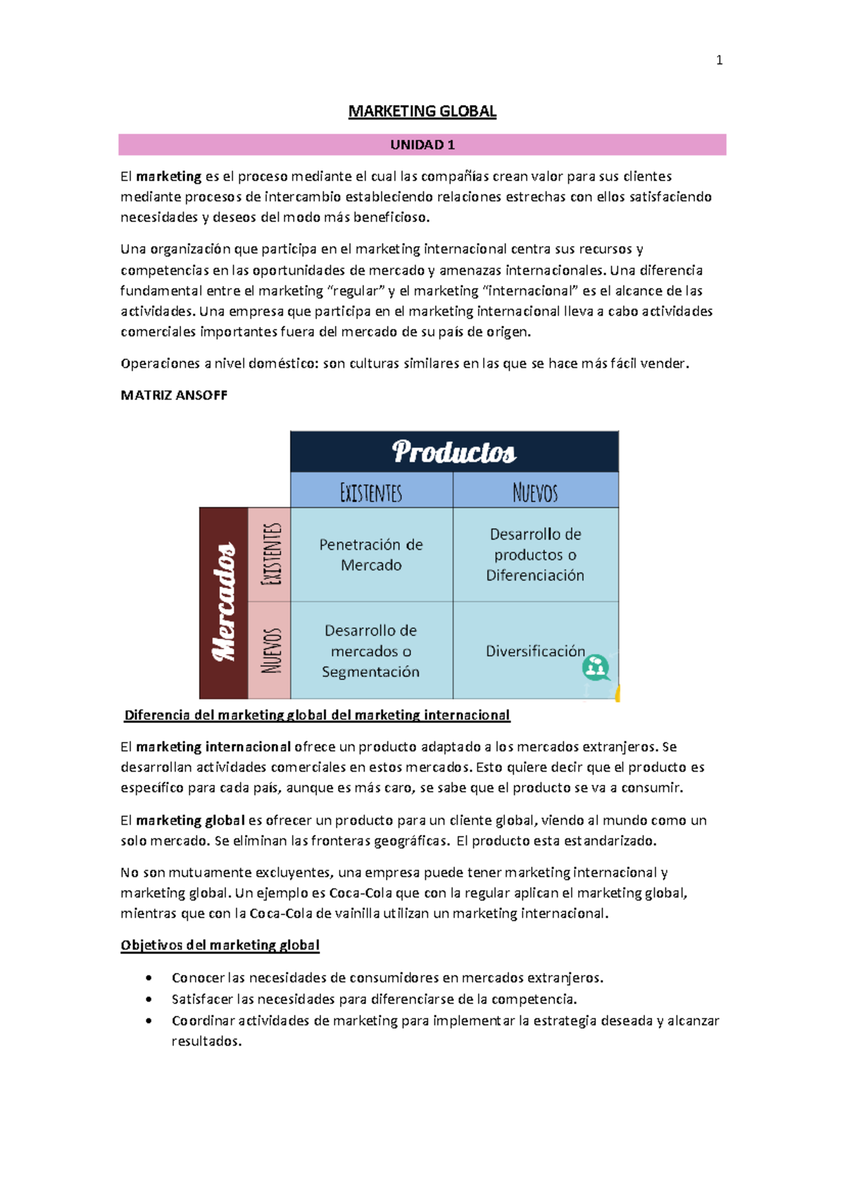 Marketing Global - Resumen Final de Unidad 1 y 2 - Studocu
