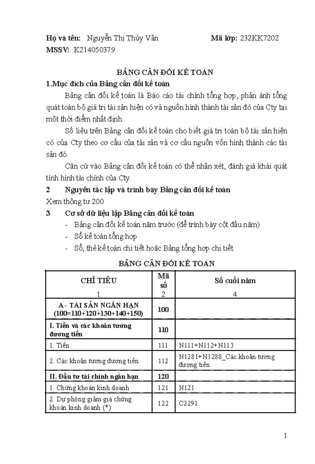 BẢNG CÂN ĐỐI KẾ TOÁN 1 - BCĐKT 2024 V - Bài Tập 232KK7202 - Studocu