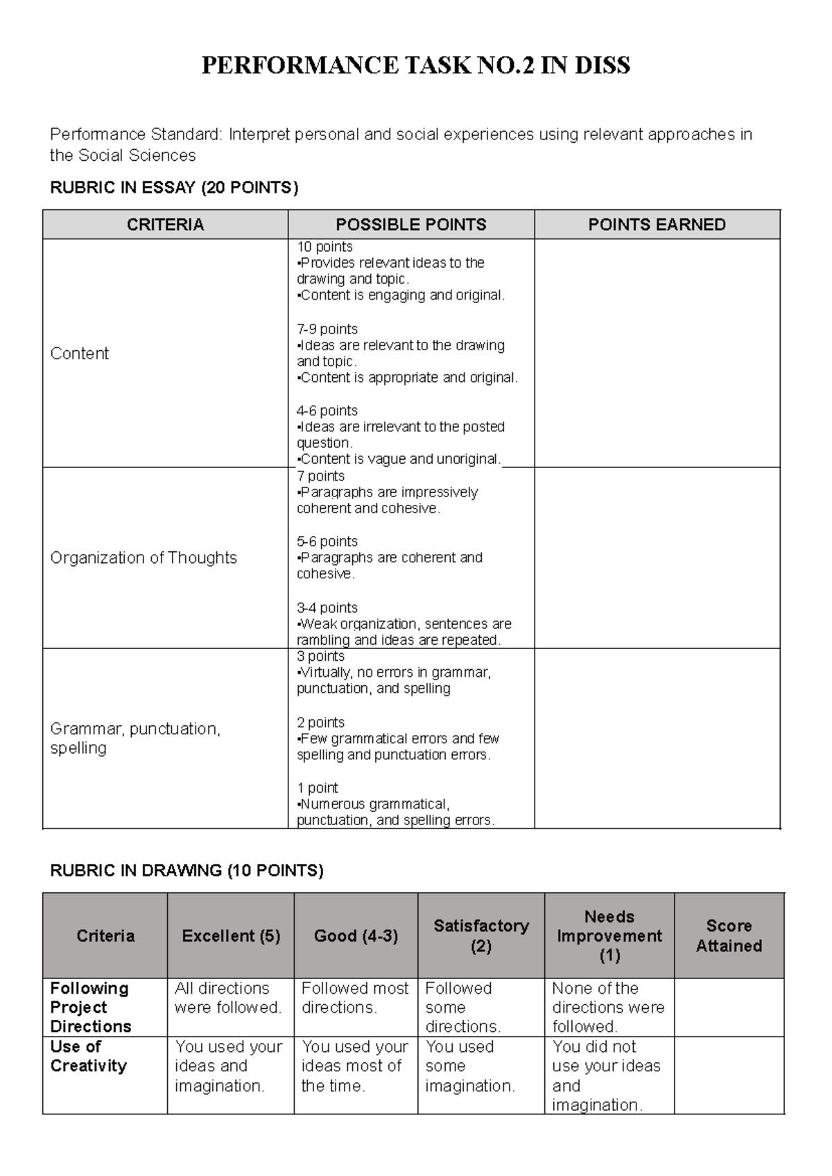 Performance Task No. 2 in DISS: Essay and Drawing Rubric - Studocu