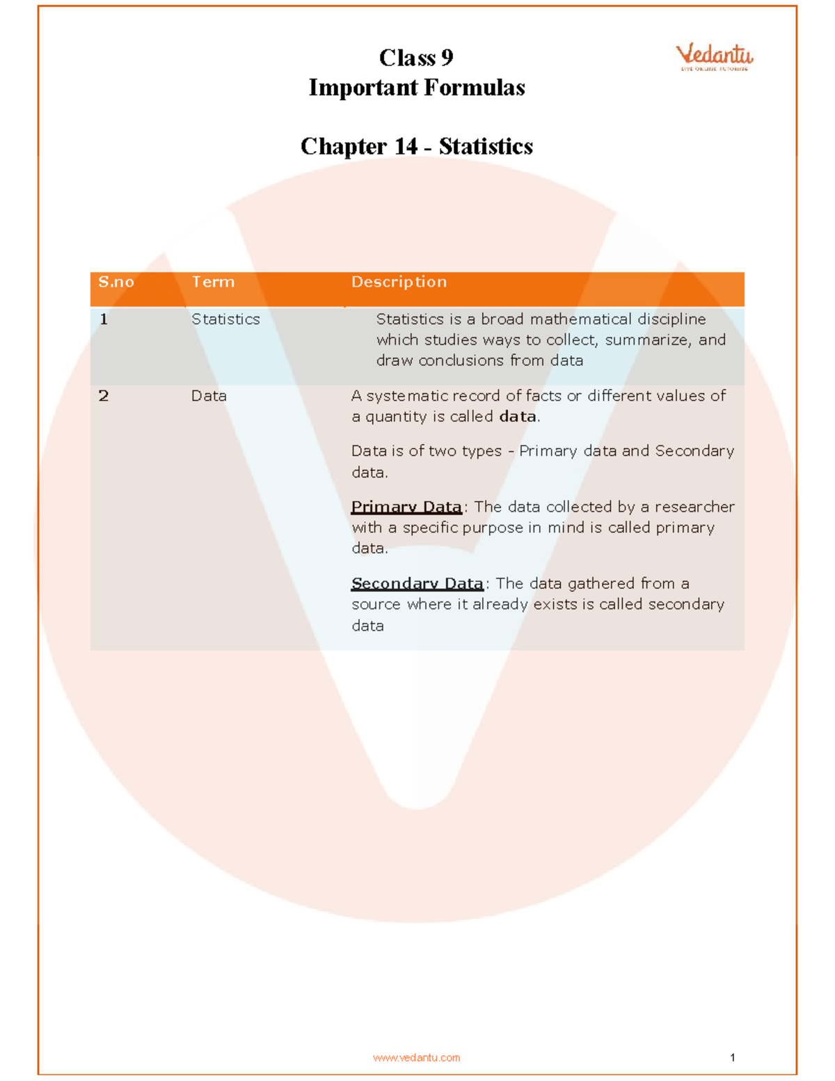 Class 9 Chapter 14 Statistics: Key Formulas and Concepts - Studocu