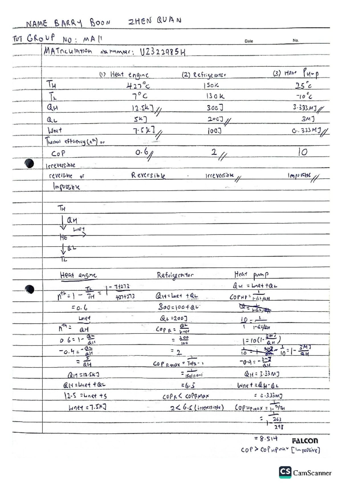 M5- Pretut-Q1A(Parallel line method) - MA2005 - (AY1314S1) its ...