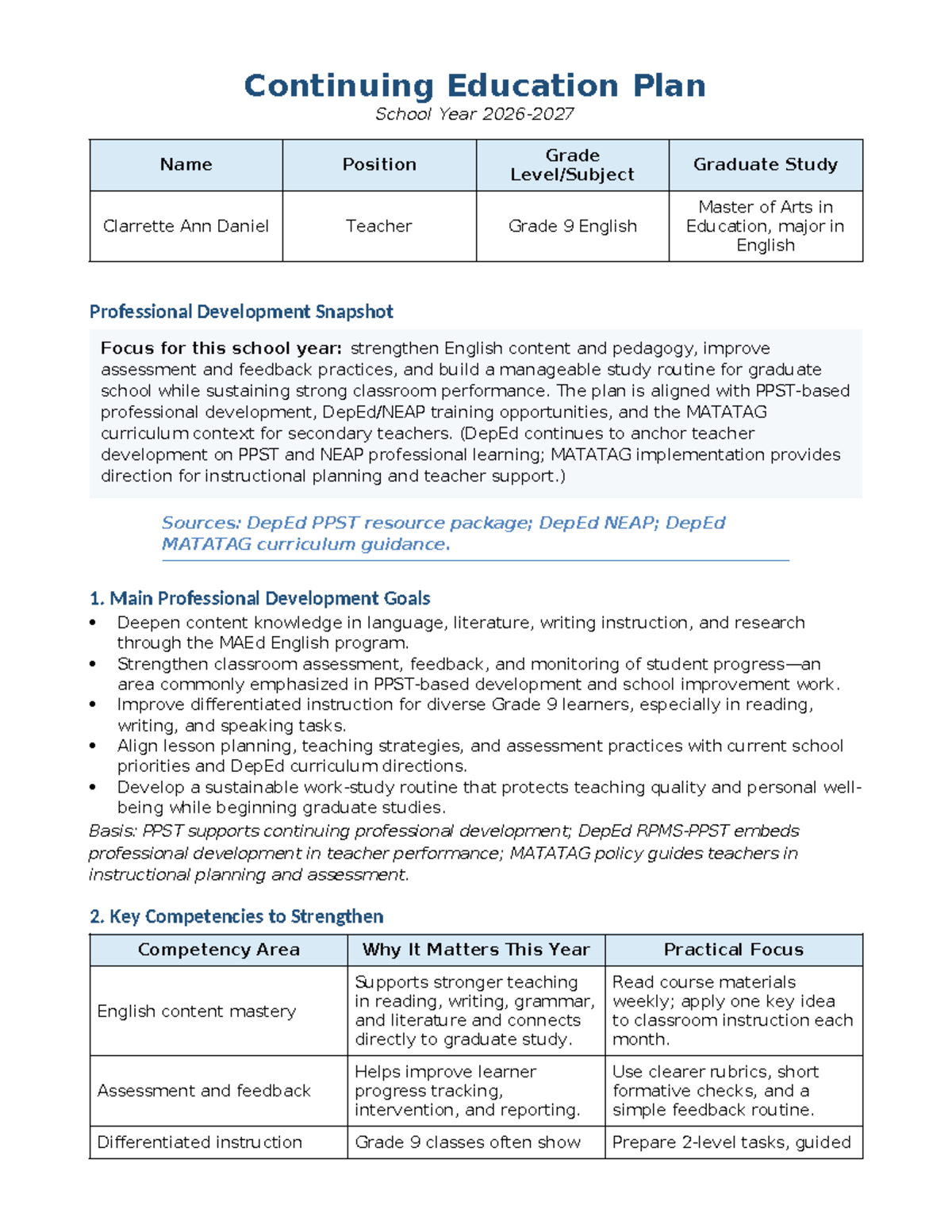 Continuing Education Plan for MAEd in English - Clarrette Daniel - Studocu
