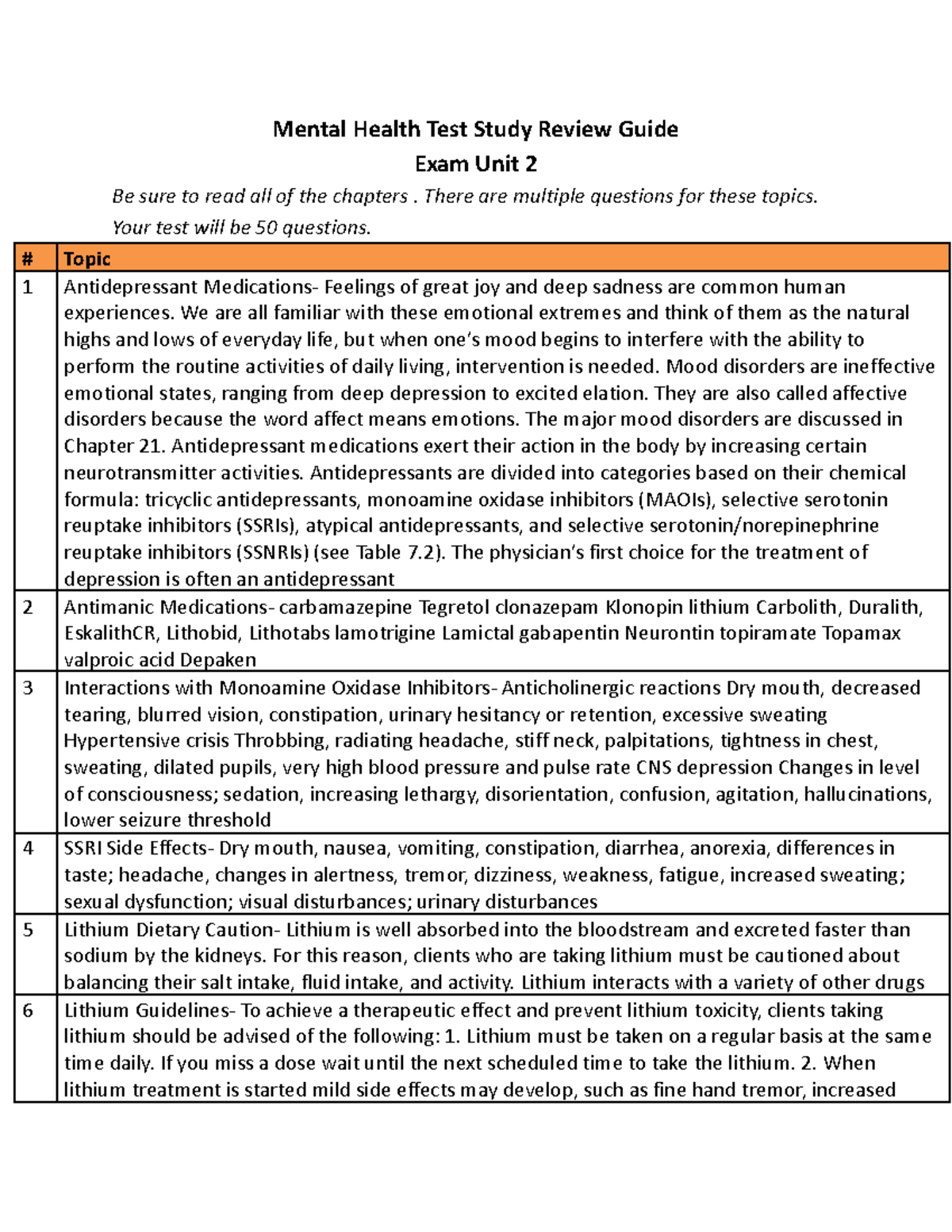 Mental Health Unit 2 Exam Study Guide - 2023 Revised Edition - Studocu