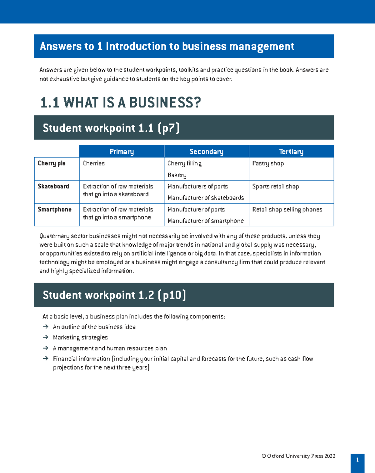 IB Business Management Unit 1: Key Concepts and Answers - Studocu