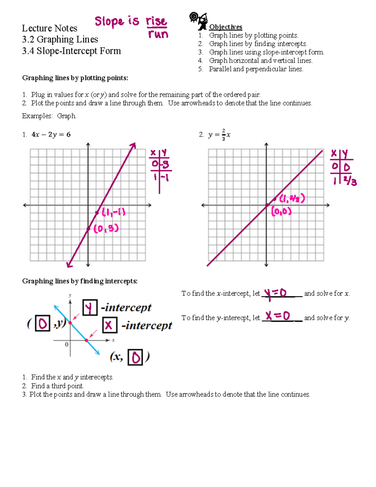 Graphing Lines and Slope-Intercept Form - Lecture Notes 3 Graphing ...